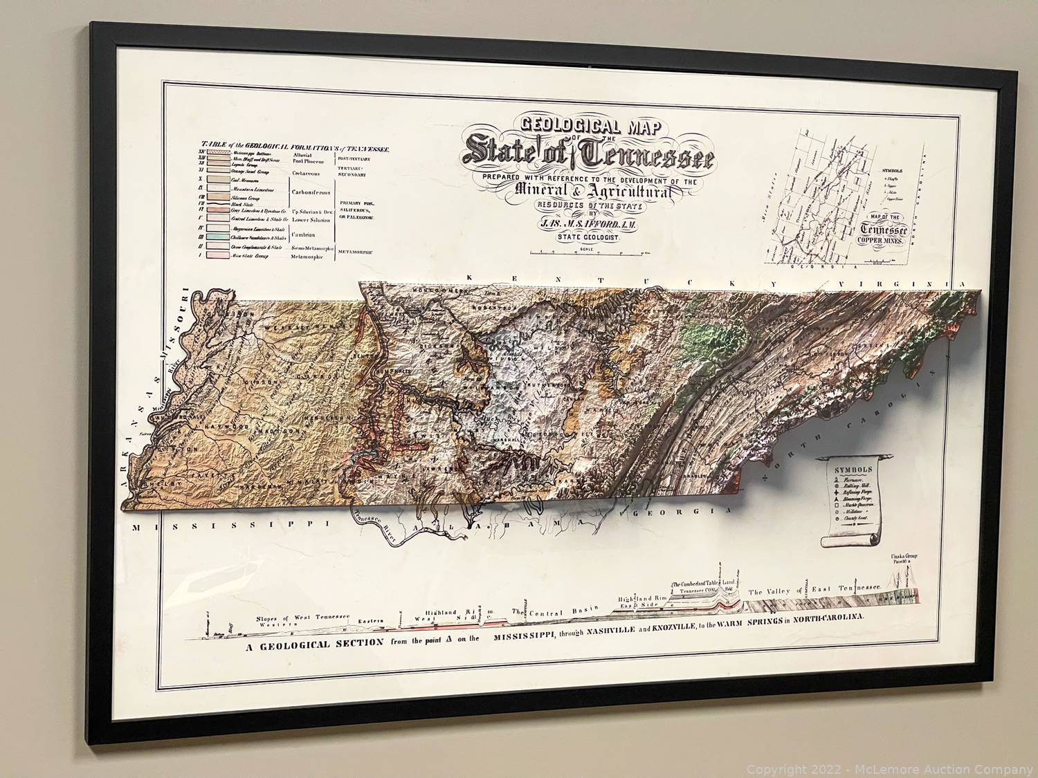 McLemore Auction Company Auction Tobitt Custom Gun Case